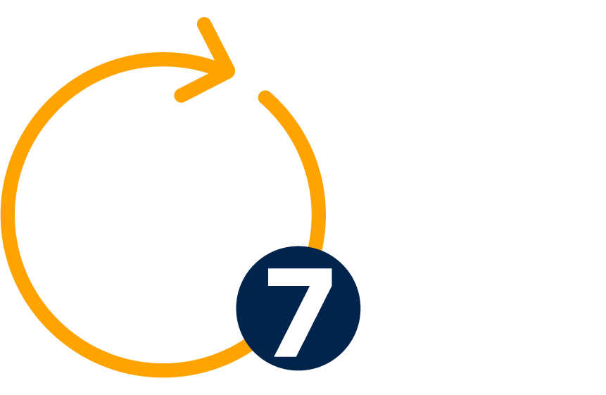 24/7 support