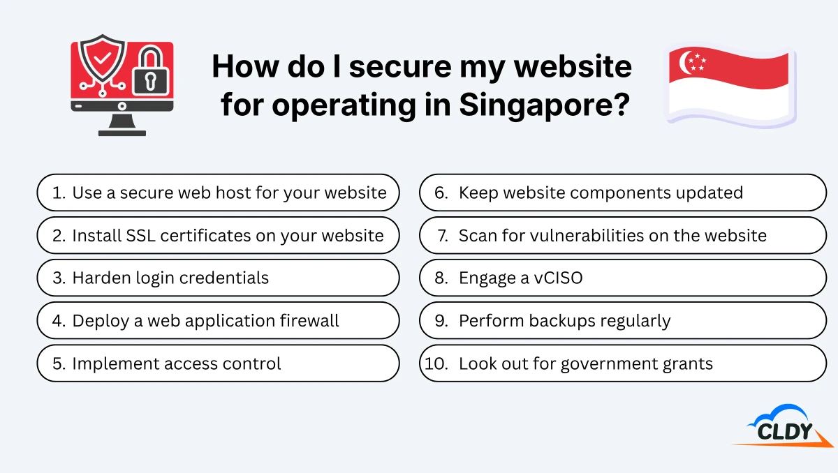 How Do I Secure My Website for Operating in Singapore?