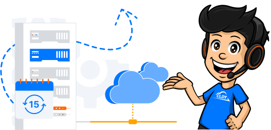 14-day backup retention cycle