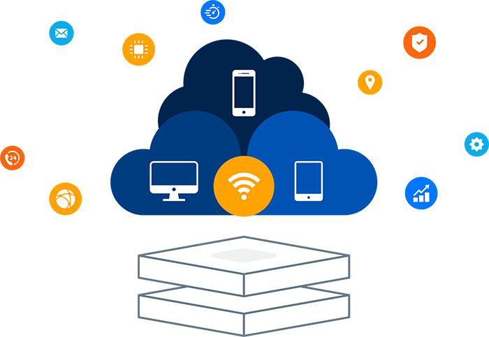 cloud-power-platform