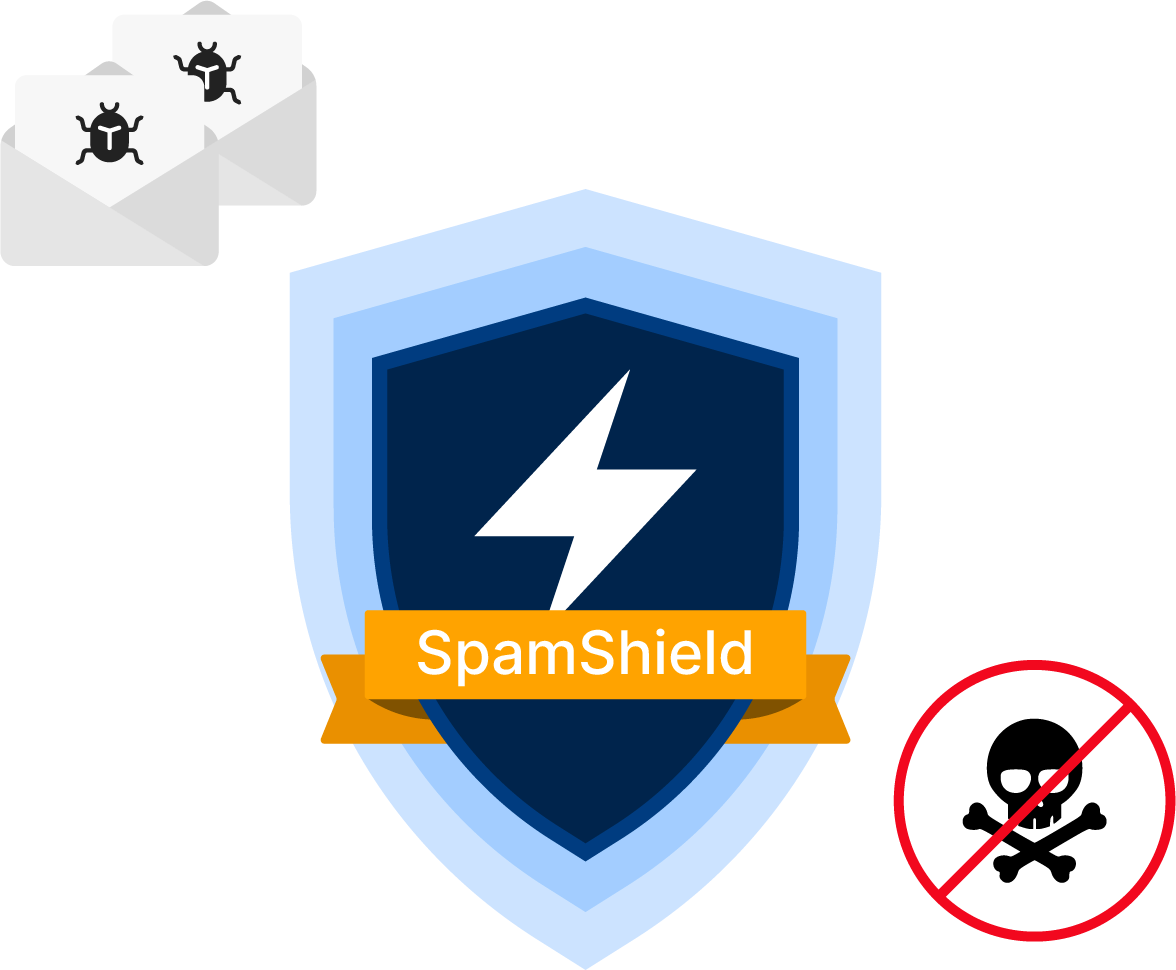 cldy-spamshield-filter-system