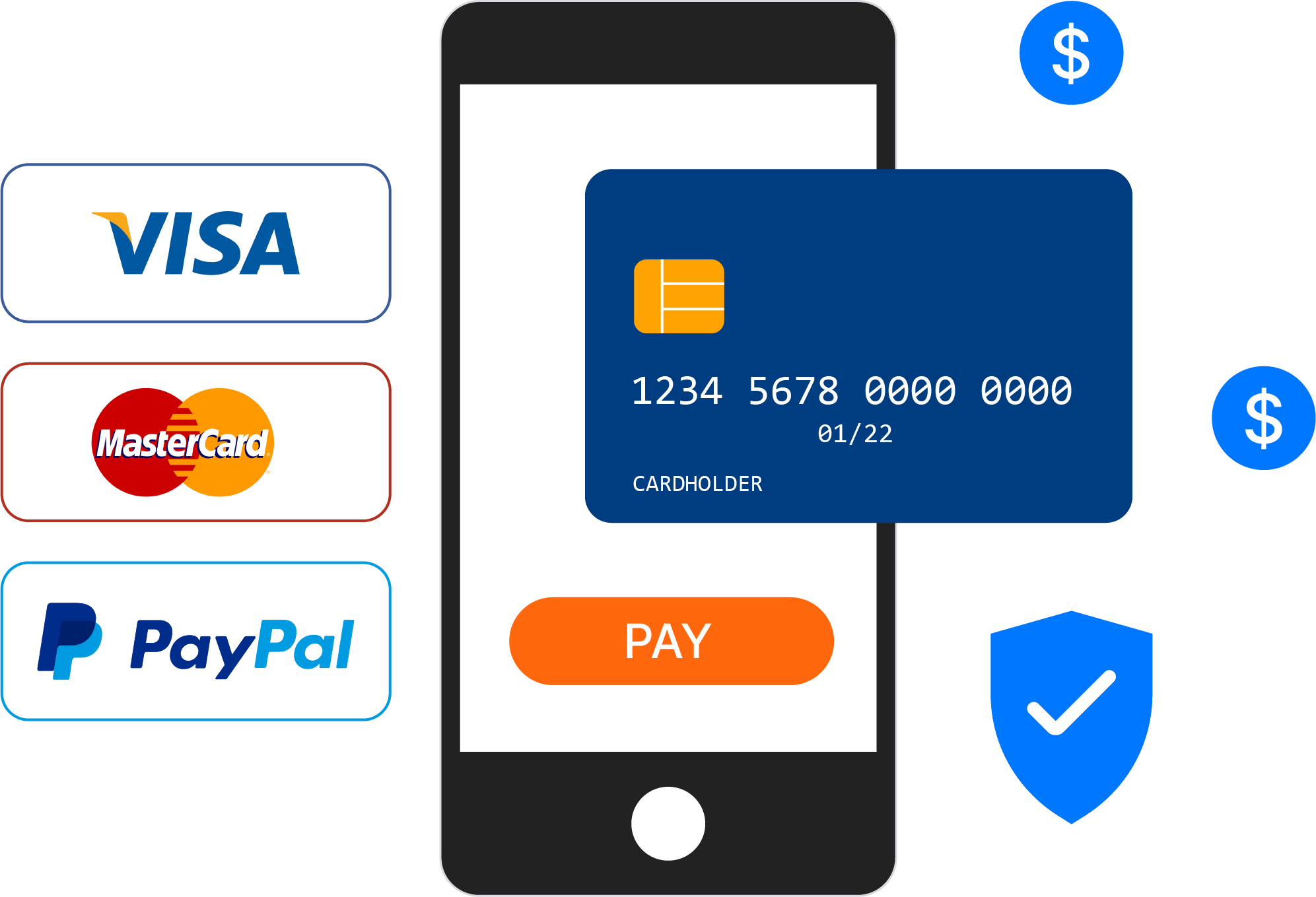 cldy-safe-mobile-online-payment