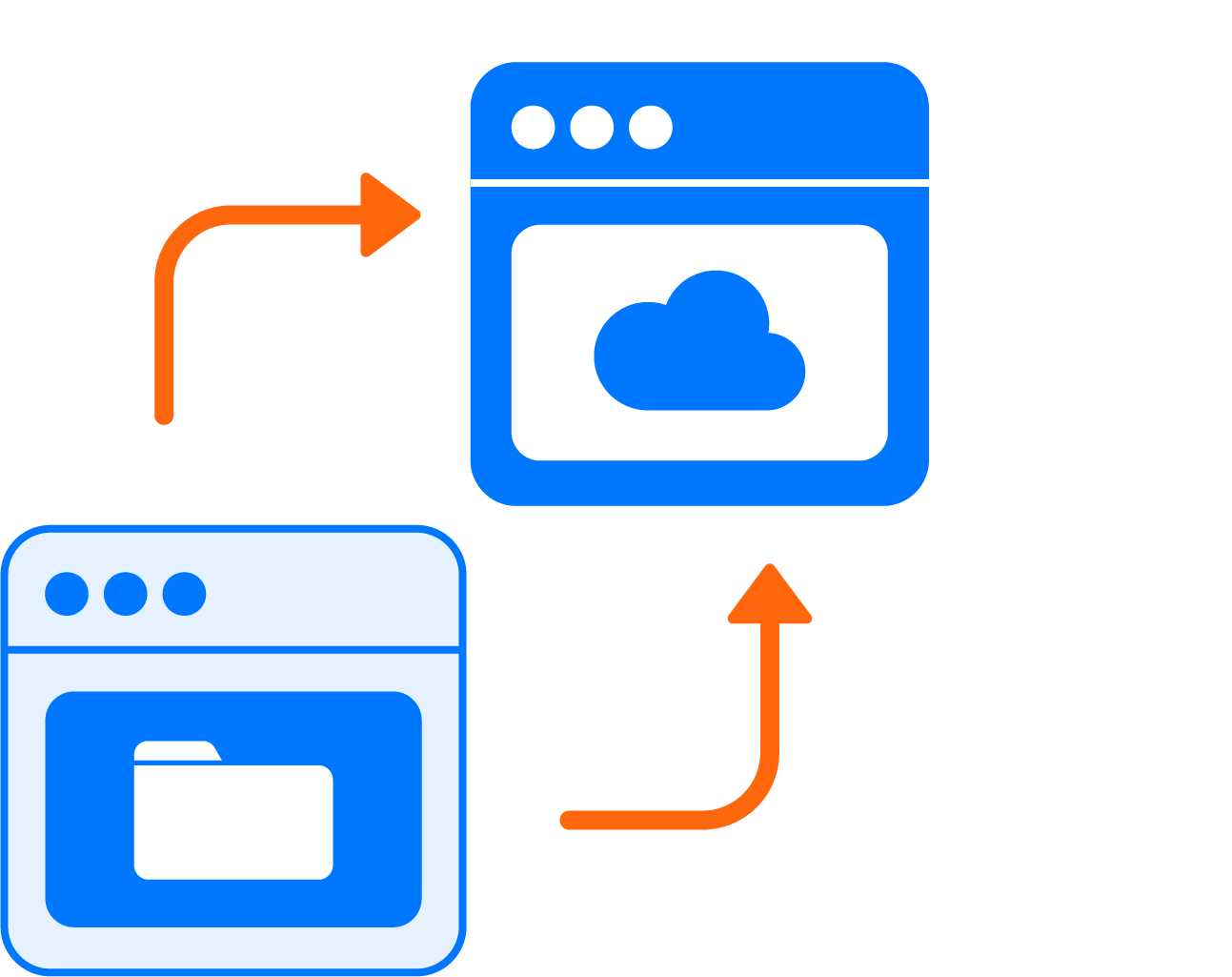 Migrate Your Websites Icon