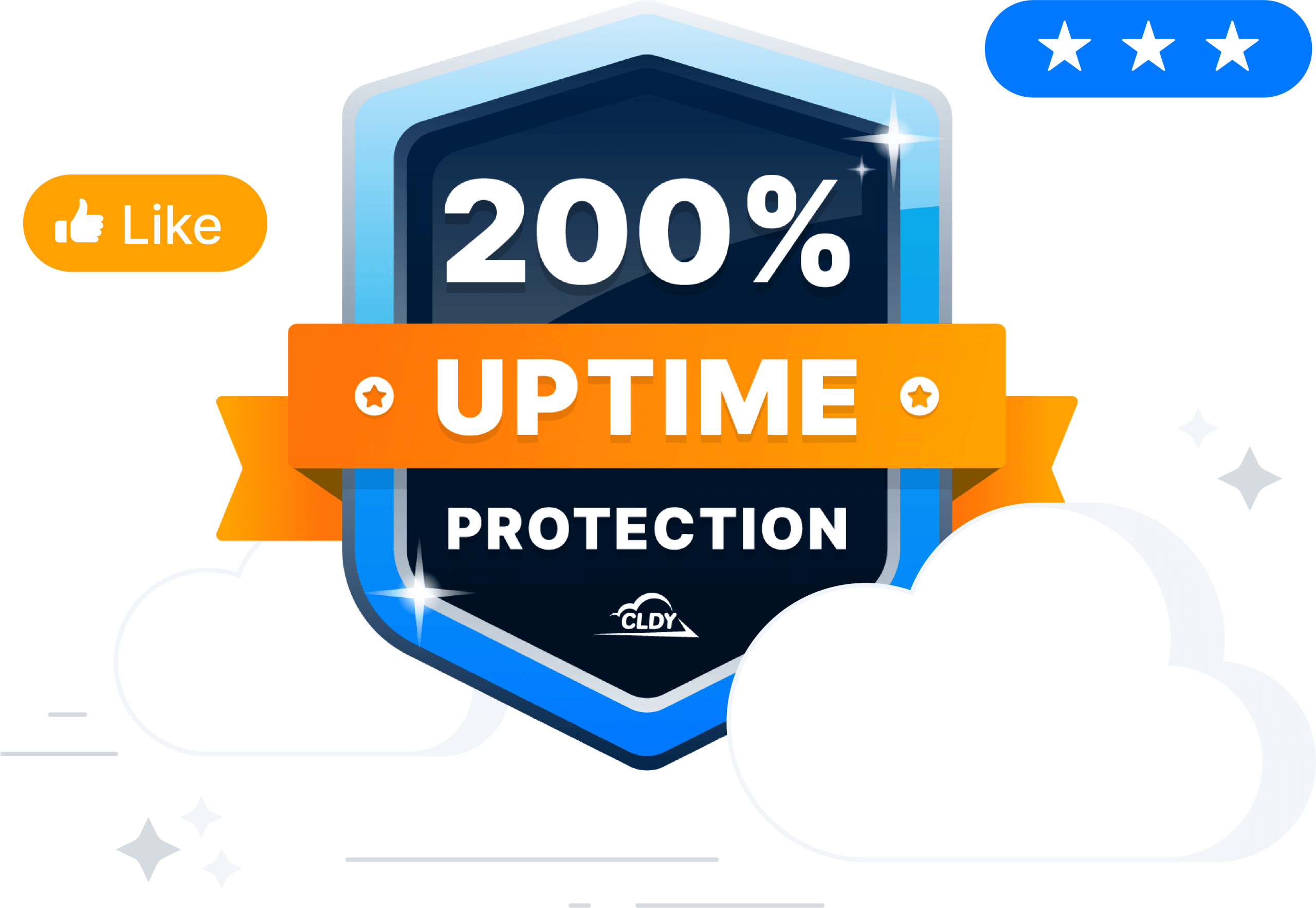 Uptime Protection