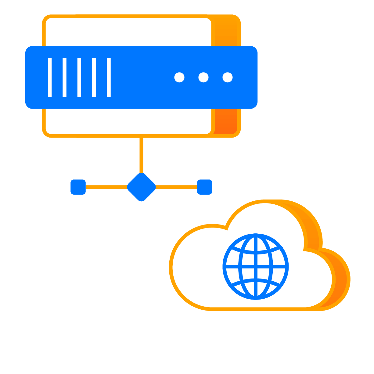 Web Hosting Plans