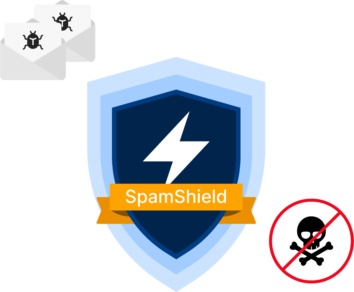 cldy-spamshield-filter-system