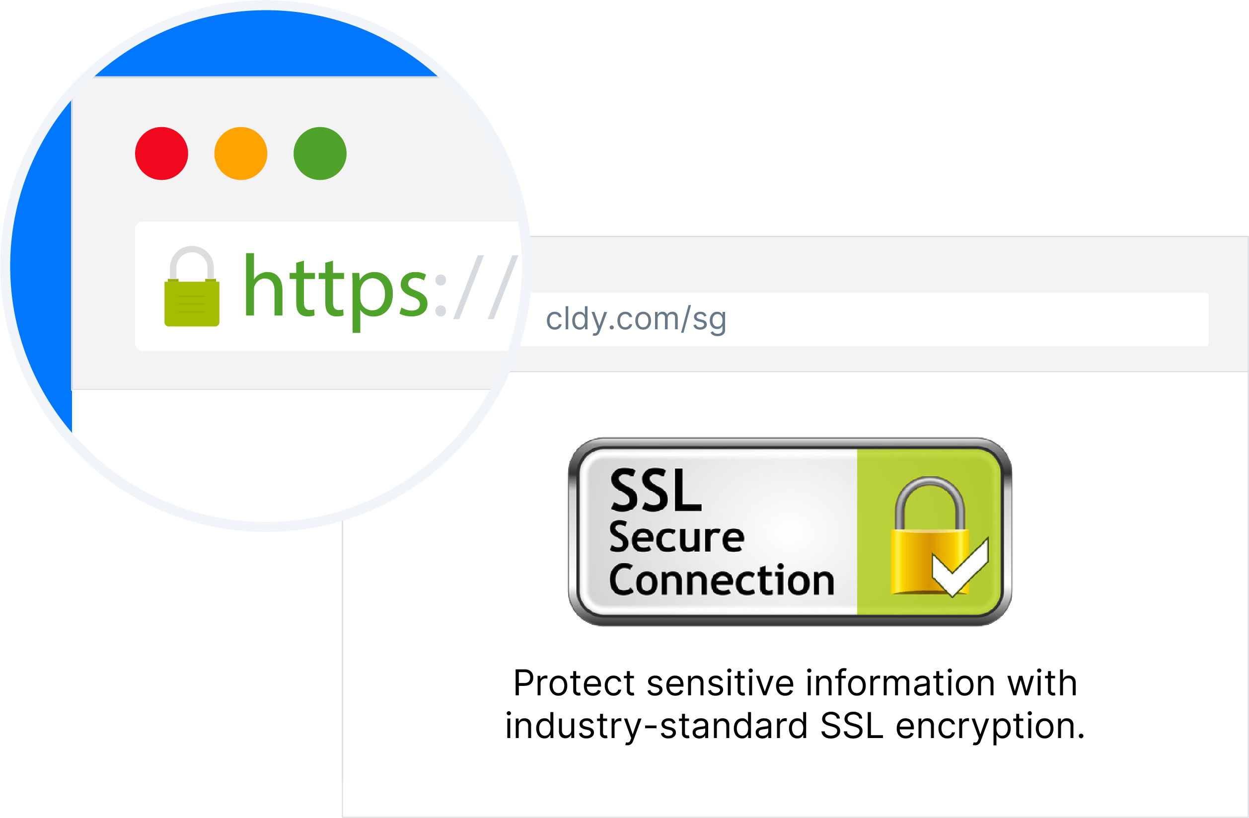 cldy-ssl-regulatory-standards-compliance