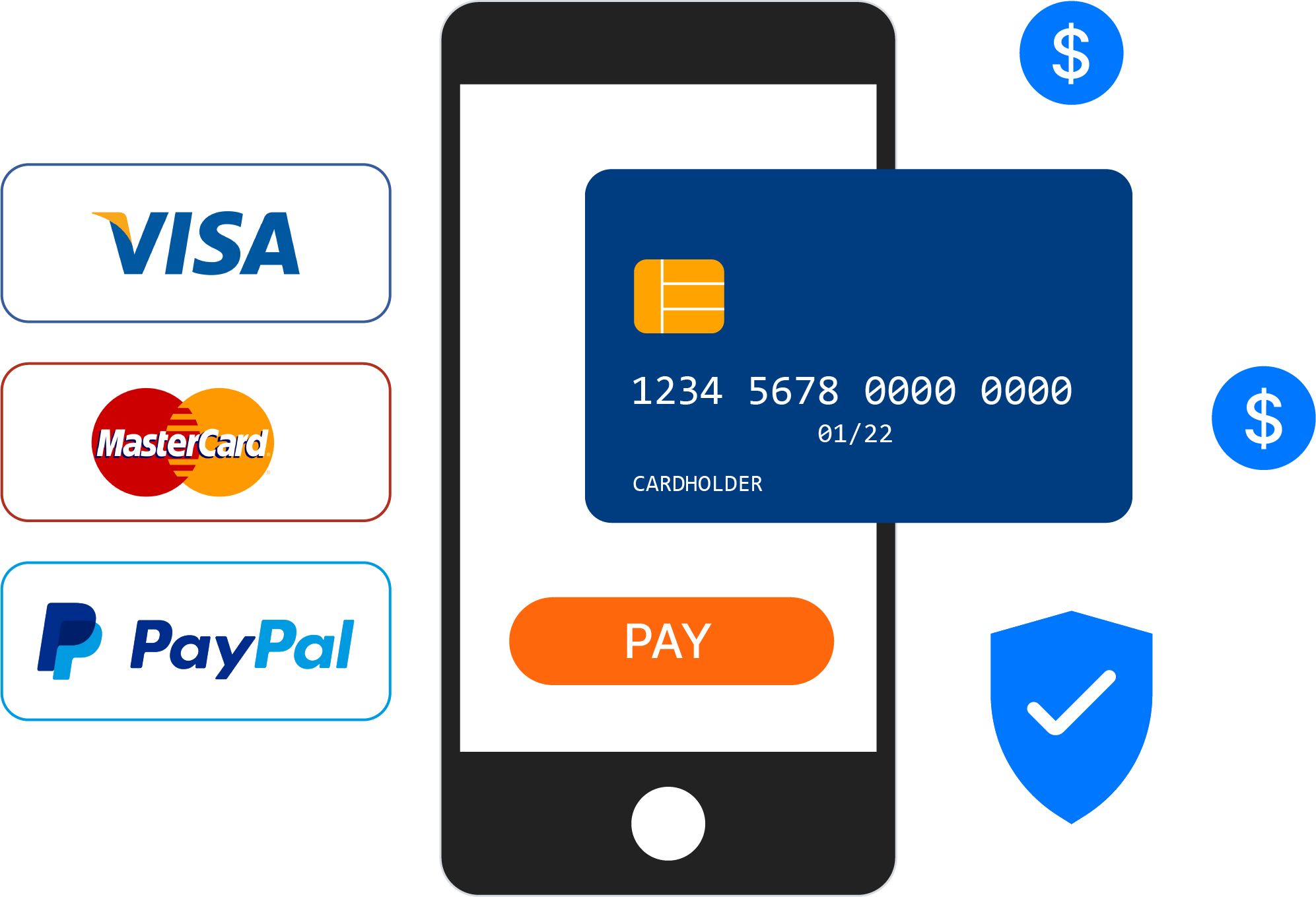 cldy-safe-mobile-online-payment