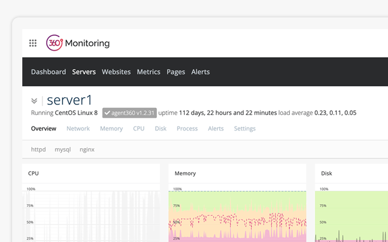 360 monitoring uptime check