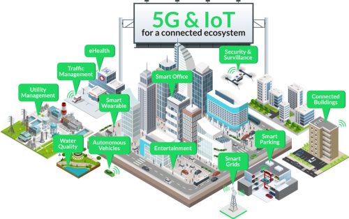 5g iot by starhub