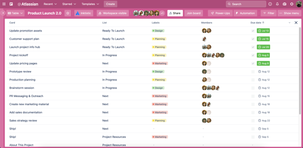 Trello-Table-View