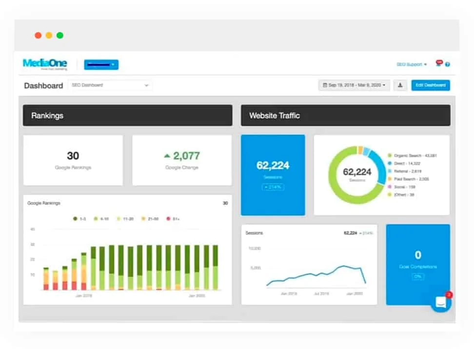 dashboard-to-control-seo-processes-mediaone