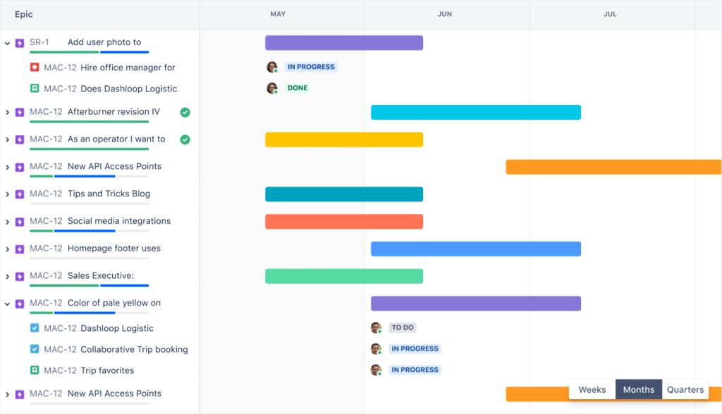 jira software roadmaps