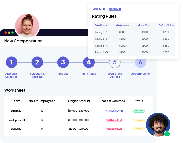 akrivia performance management